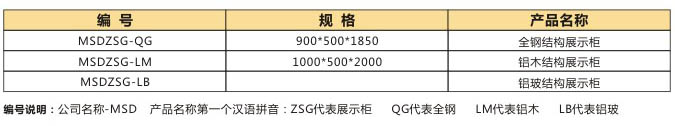 展示柜產(chǎn)品列表目錄.jpg