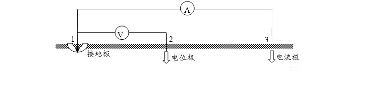 接地基本概念-1.jpg